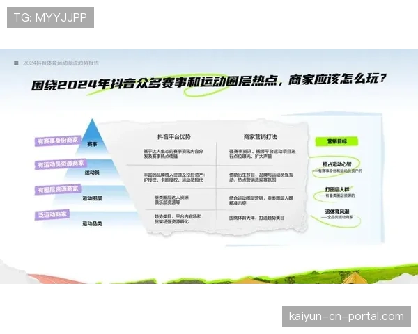赛事与城市营销深度绑定 文旅资源借体育流量精准曝光